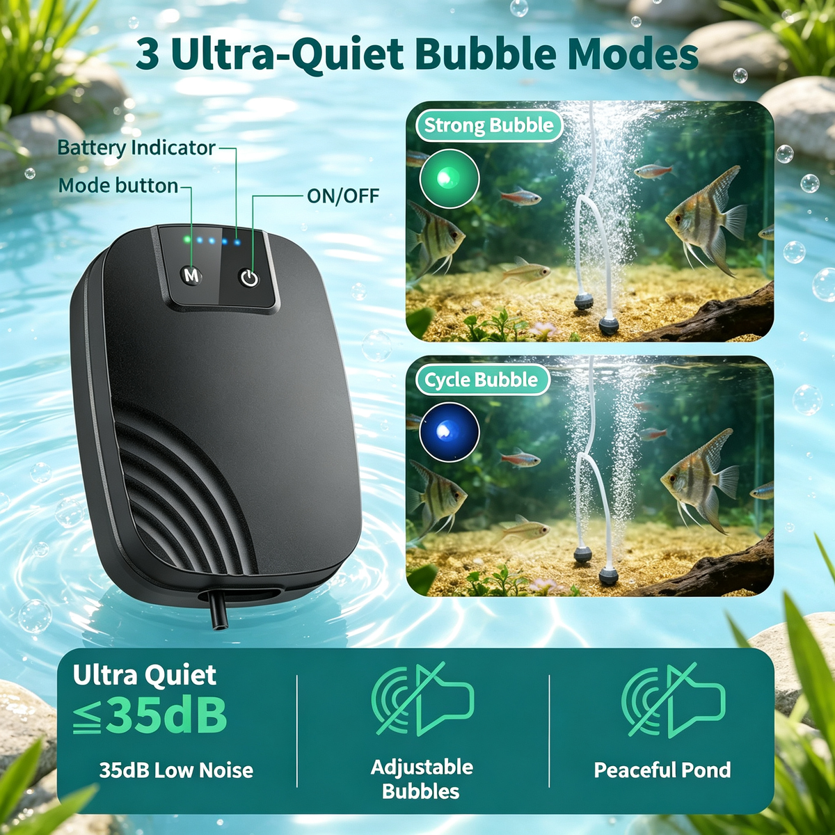 Solar Pond Aerator Pump Kit