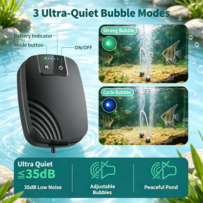 Solar Pond Aerator Pump Kit